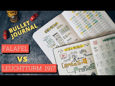 Видео: сравнение блокнотов: falafel vs leuchtturm 1917