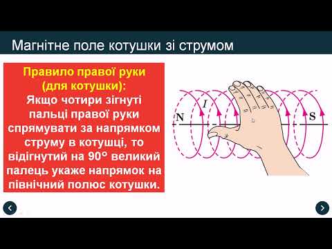 Видео: Магнітне поле струму. Правило правої руки