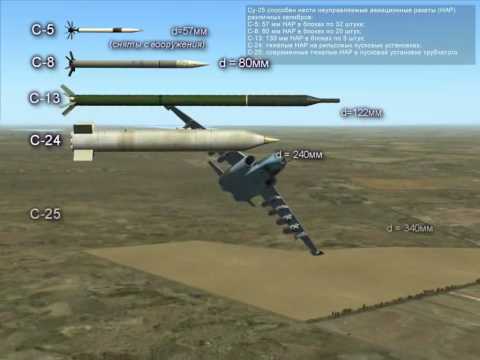 Видео: 25. Су-25 Пушечное вооружение и НАР