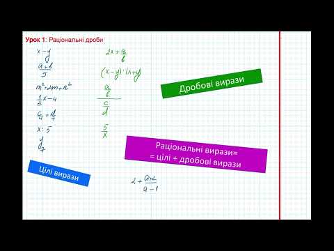 Видео: Алгебра 8. Урок 1: Раціональні дроби