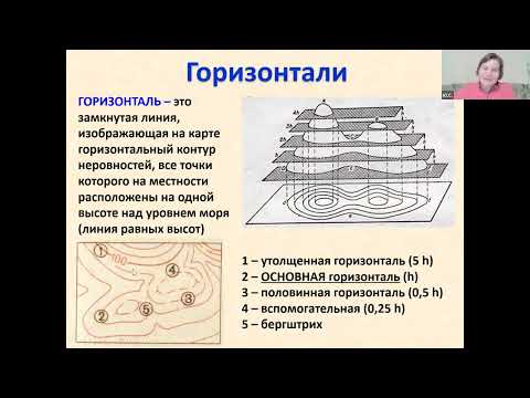 Видео: Измерение крутизны склона по карте и на местности