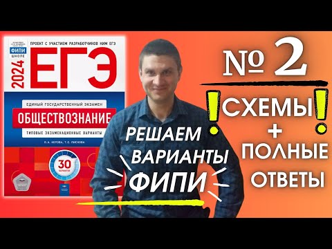 Видео: Полный разбор 2 варианта фипи Котова Лискова | ЕГЭ по обществознанию 2024 | Владимир Трегубенко