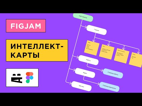 Видео: Интеллект-карты в FigJam