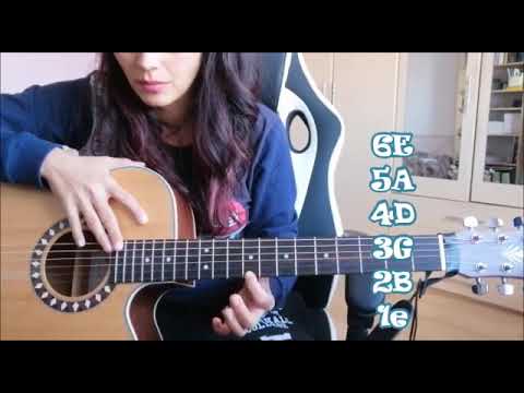 Видео: настройката на китарата
