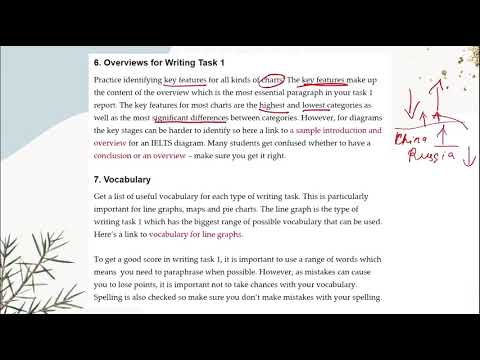 Видео: IELTS WRITING | ESSENTIAL TIPS | Қазақша