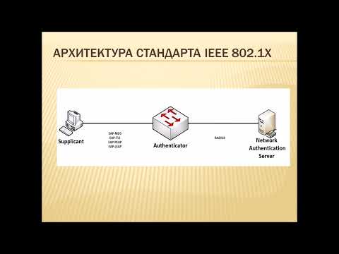 Видео: Принципы стандарта IEEE 802.1x