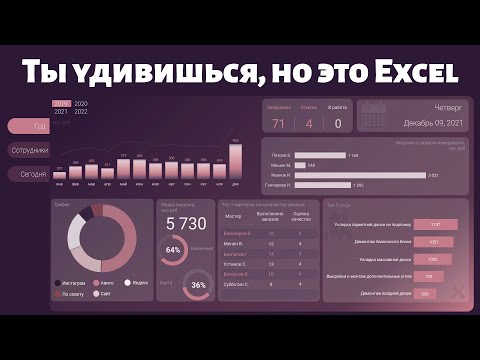 Видео: #10 Красивая и современная CRM + динамический дашборд в Excel #excel #эксель #crmсистема #crm