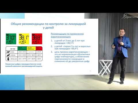 Видео: Ошибки в лечении острого риносинусита с позиций доказательной медицины - Александр Катилов