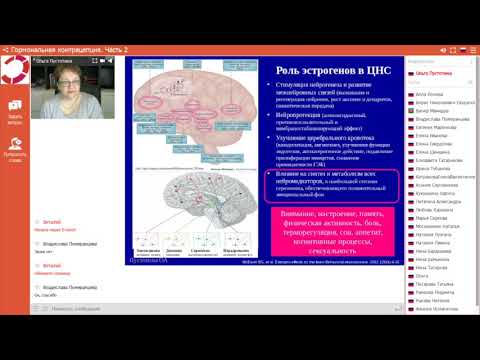Видео: Экспертология | Гормональная контрацепция и перименопауза часть 2 Пустотина О.А.