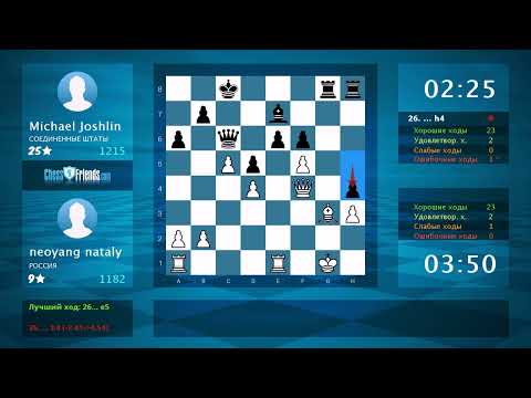 Видео: Назевала фигур и проиграла, хотя выигрывала по времени... #шахматы #chess