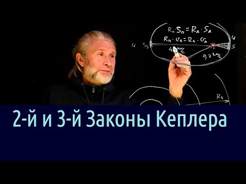 Видео: 13. 2-й и 3-й законы Кеплера