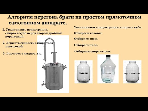 Видео: Алгоритм перегона браги на простом прямоточном самогонном аппарате.