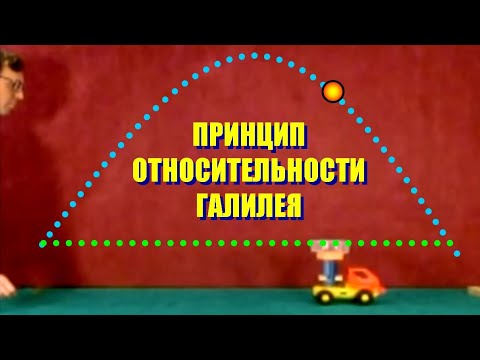 Видео: Принцип относительности Галилея