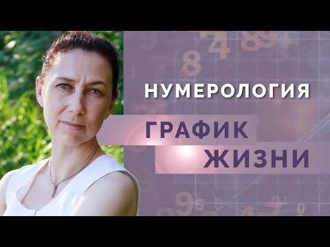 Видео: Что такое График Жизни в нумерологии? Типы мышления по дате рождения!