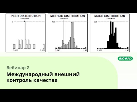 Видео: Вебинар 2. Международный внешний контроль качества.