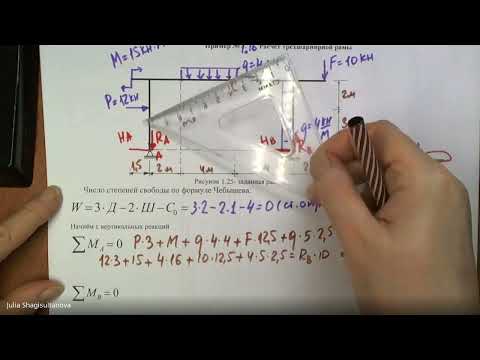 Видео: С. М. Построение эпюр в трёхшарнирной раме. (Задача №1.16)