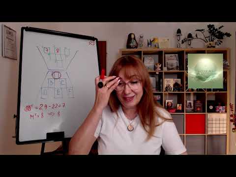 Видео: Внутренний страж и родовая память Матери💞 Расчет.