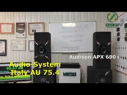 Видео: Audison APX690 и Audio System Italy AU 75 4 полный тест+музыка Hi Res
