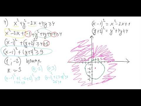 Видео: Алгебра 9 сынып. Екі айнымалысы бар теңсіздіктер