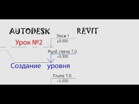 Видео: Урок №2 Создание уровня  СЕМЕЙСТВА  В  AUTODESK  REVIT