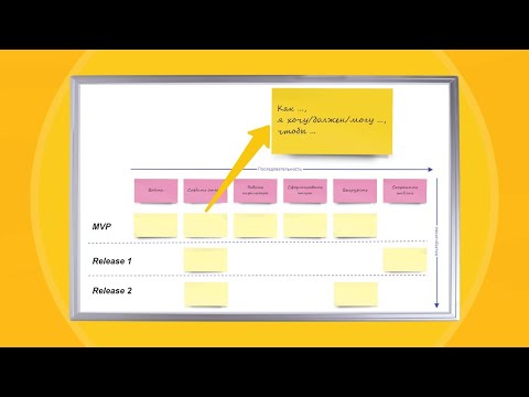 Видео: Марина Киселева. Пользовательские истории в теории и на практике