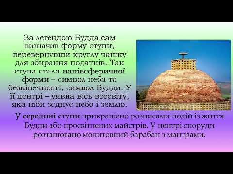 Видео: 10 клас  Архітектура Індії