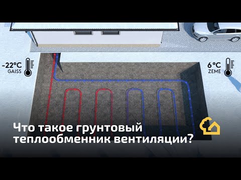 Видео: Грунтовый теплообменник вентиляции