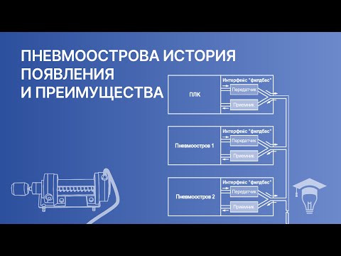 Видео: Пневмоострова. История появления и преимущества