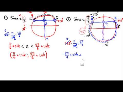 Видео: ТРИГОНОМЕТРИЯЛЫҚ ТЕҢСІЗДІК, СИНУС 1