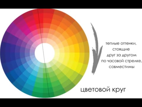 Видео: КАК СОЗДАТЬ МЕДНЫЙ ЦВЕТ БЕЗ КРАСНОТЫ