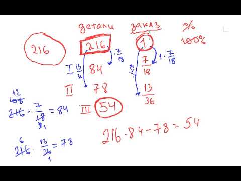 Видео: как решать задачи. Мерзляк математика 6 класс