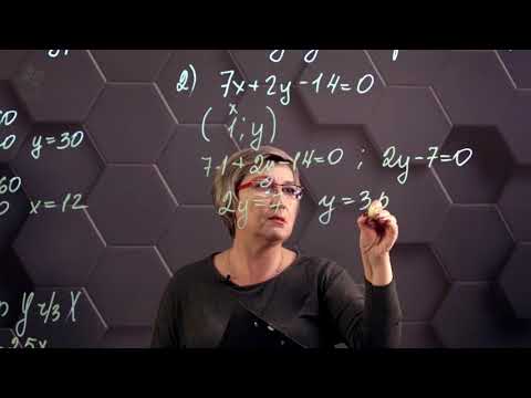Видео: Линейное уравнение с двумя переменными. Практическая часть. 6 класс.