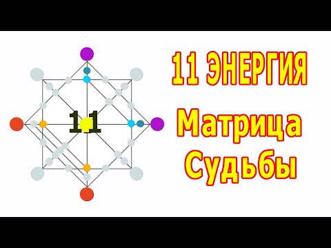 Видео: 11 АРКАН в Матрице Судьбы. Энергия потенциала. Аркан Сила. Плюсы, минусы, характер, отношения