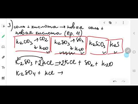 Видео: 8 клас. Хімічні властивості солей_російською мовою