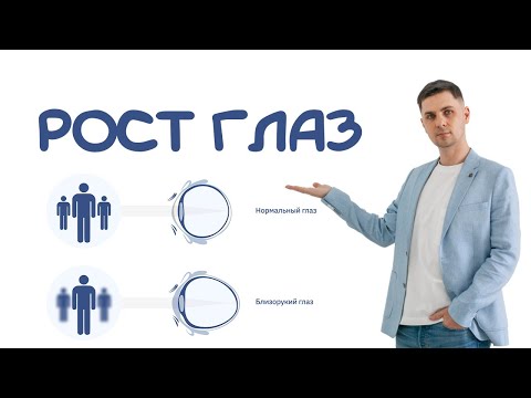 Видео: Что Врачи НЕ Расскажут о том как Растут Глаза с Возрастом