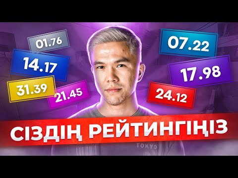 Видео: КАЛИБРОВКАДАН ҚАНША РЕЙТИНГ БЕРЕДІ ЕКЕН? Counter-Strike 2