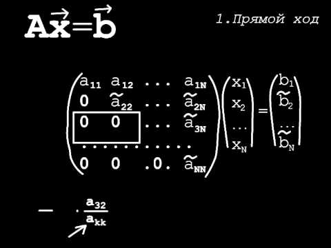 Видео: 2_3. Алгоритм исключения Гаусса