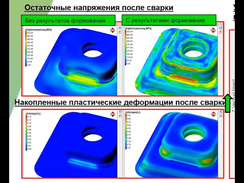 Видео: Сварка. Компьютерное моделирование и оптимизация процессов