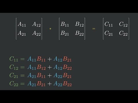 Видео: Визуальное объяснение алгоритма Штрассена