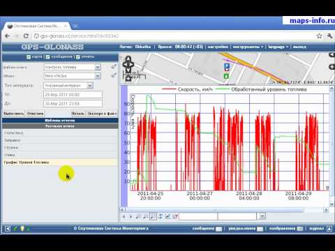 Видео: Контроль топлива с помощью GPS Глонасс технологий