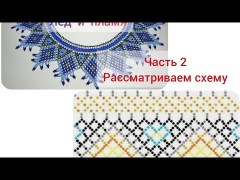 Видео: Силянка "Лед и пламя" Часть 2. Рассматриваем схему.
