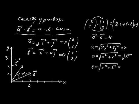 Видео: 3.1-Физикийн хичээл-скаляр үржвэр