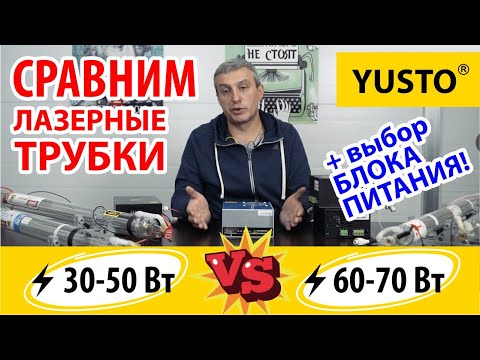 Видео: Как быстро и надежно поменять лазерную трубку на станке, увеличив при этом мощность в 1.5-2 раза