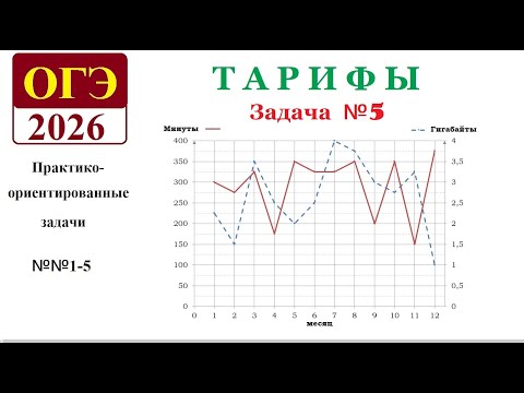 Видео: ОГЭ 2026. Задачи 1-5. тарифы. Продолжение