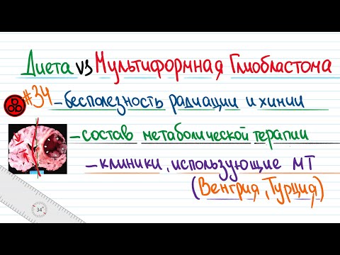 Видео: Рак мозга: метаболическая терапия (кето, дефицит, ГБО и др.)