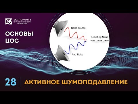 Видео: Основы ЦОС: 28. Активное шумоподавление