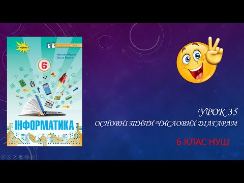Видео: Урок 35. Основні типи числових діаграм