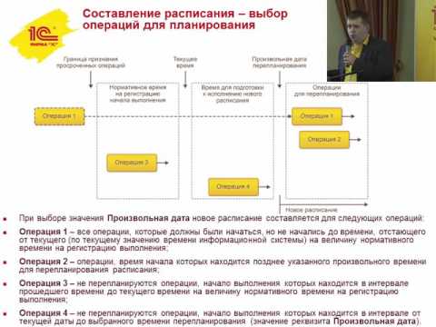 Видео: APS/MES функционал в "1С:ERP" – моделирование производственного плана и его оптимизация