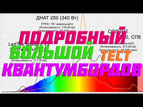 Видео: Квантумборды: оригинал или Китай, ДНАТ против LED, спектр Солнца. Какую фитолампу выбрать в 2020?