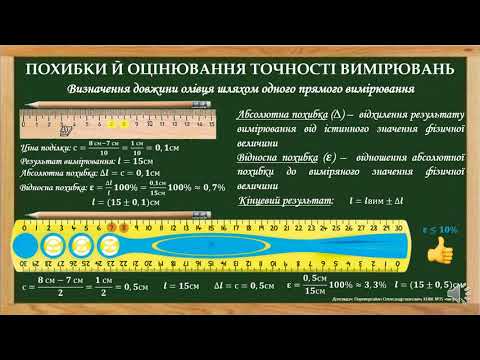 Видео: Похибки й оцінювання точності